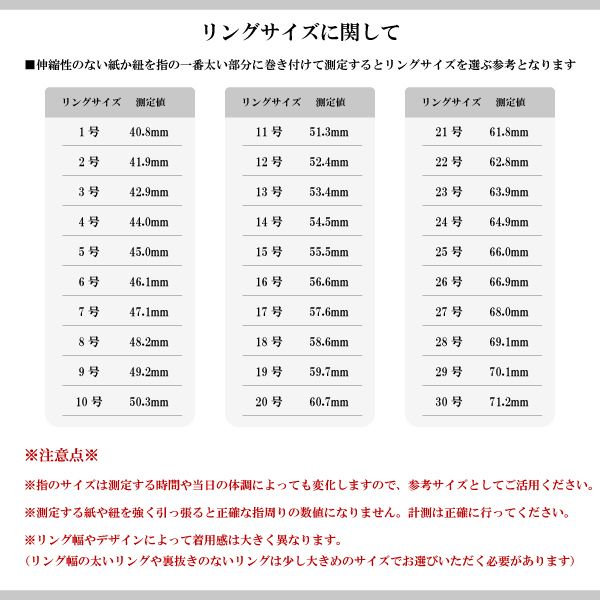 リングサイズ一覧